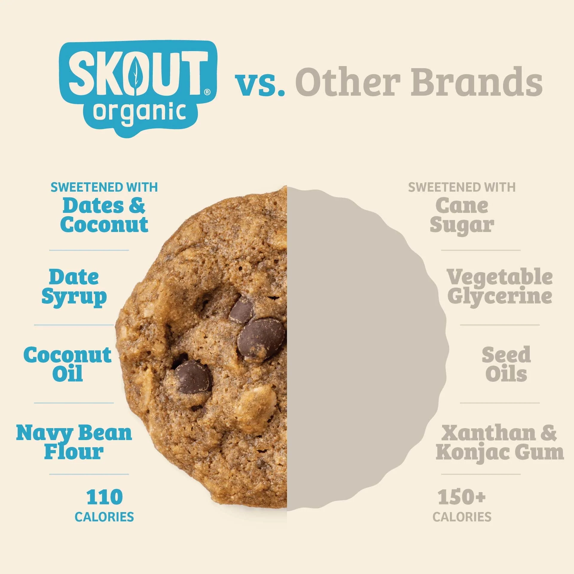 Skout Organic Small Batch Soft Baked Cookie Variety Pack - Image 7