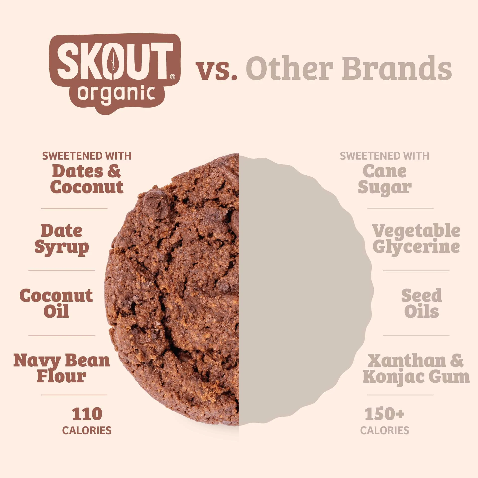 Skout Organic Soft Baked Cookie Variety Pack - Image 6