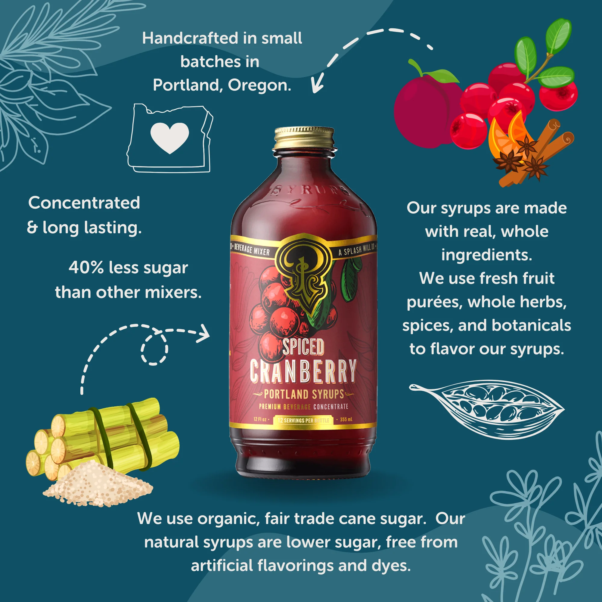 Spiced Cranberry Syrup - Image 6