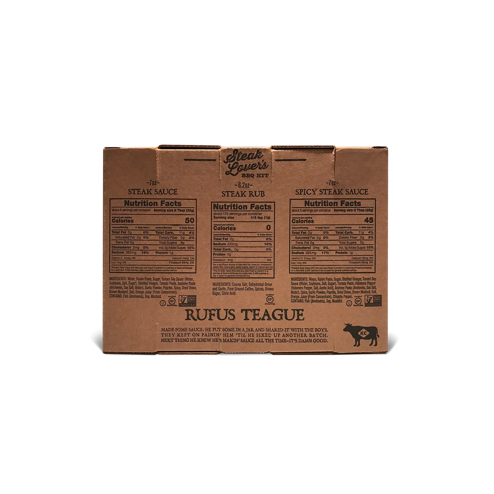 STEAK LOVER'S KIT - Image 2