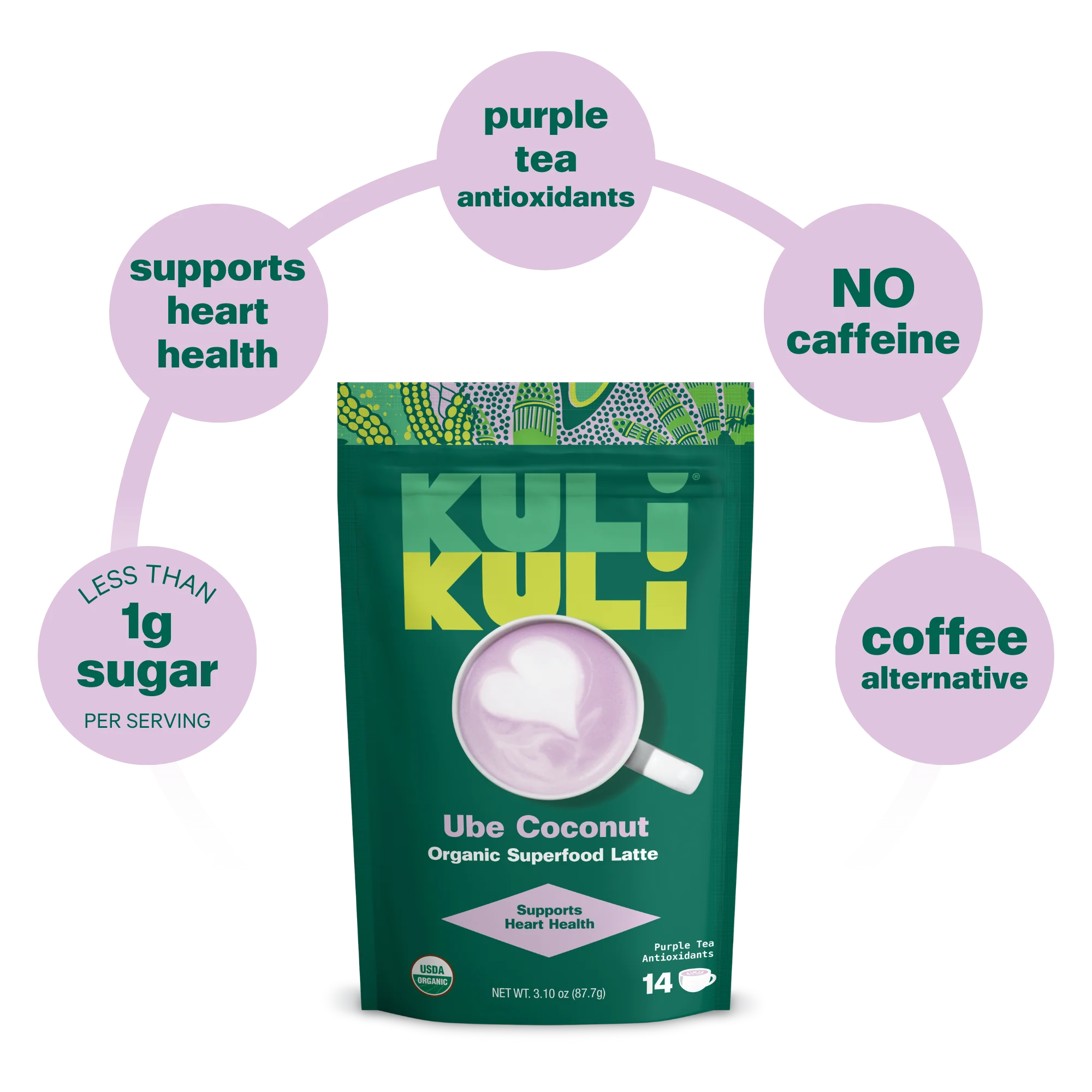 Ube Coconut Superfood Latte - Image 4
