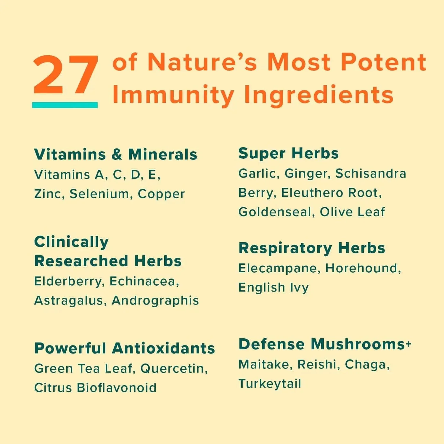 Ultimate Immune Support - Image 4