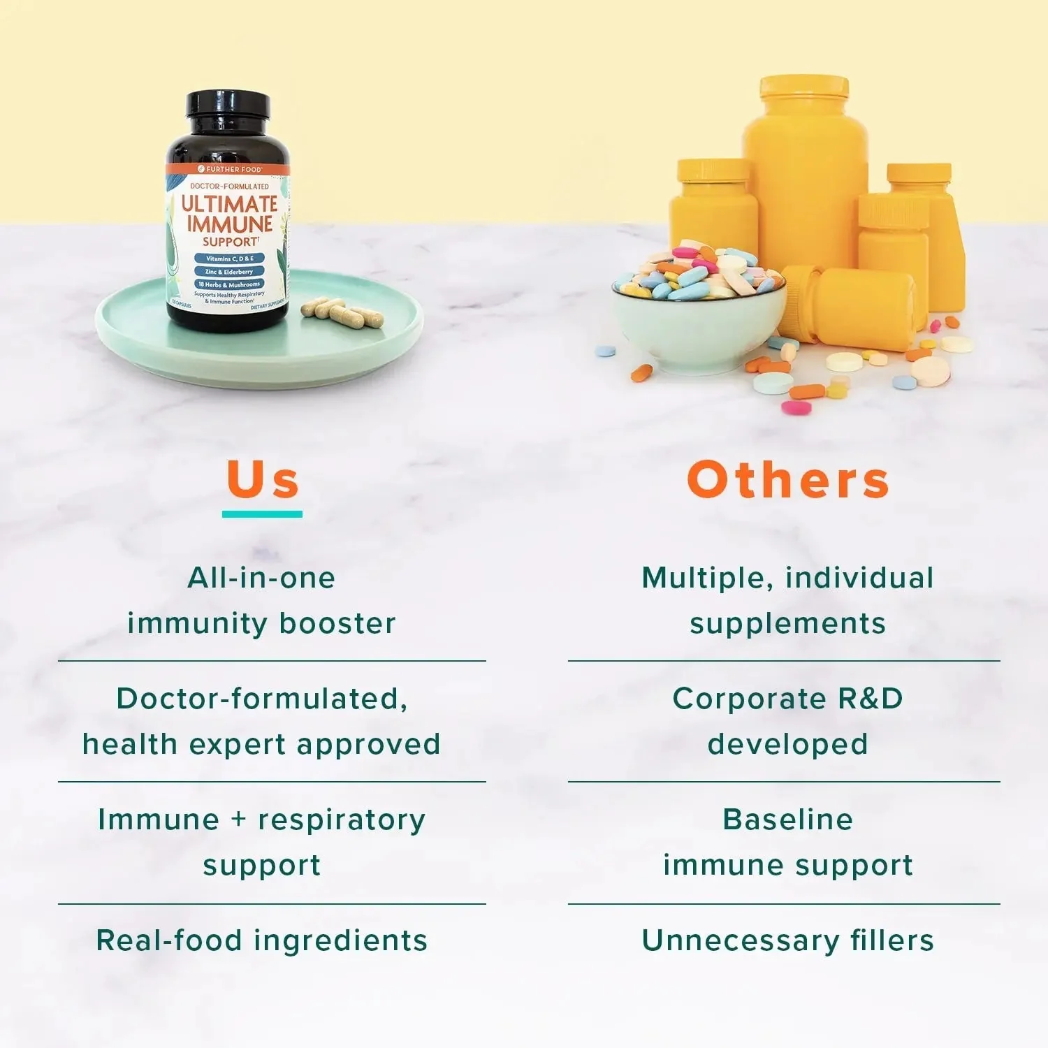 Ultimate Immune Support - Image 7