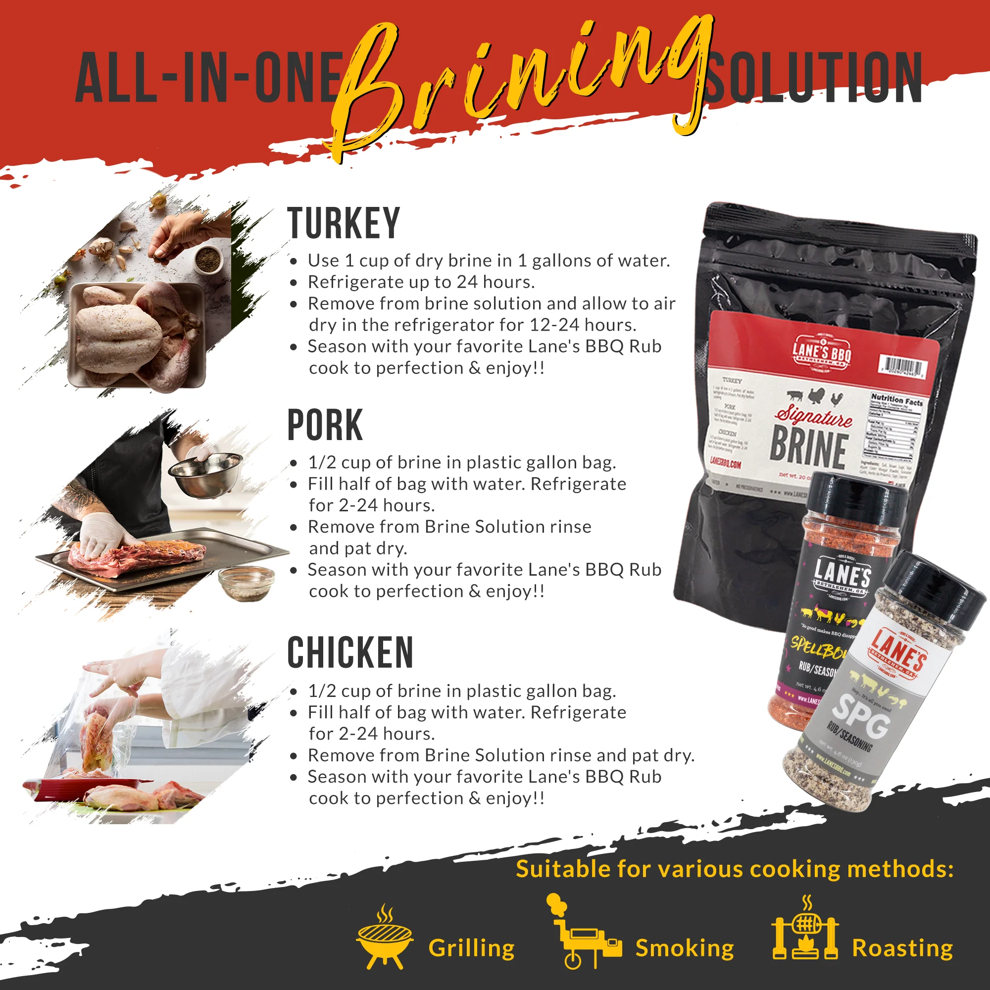 Ultimate Turkey Brine Kit (Signature Brine + Rubs + Brine Bags) - Image 4