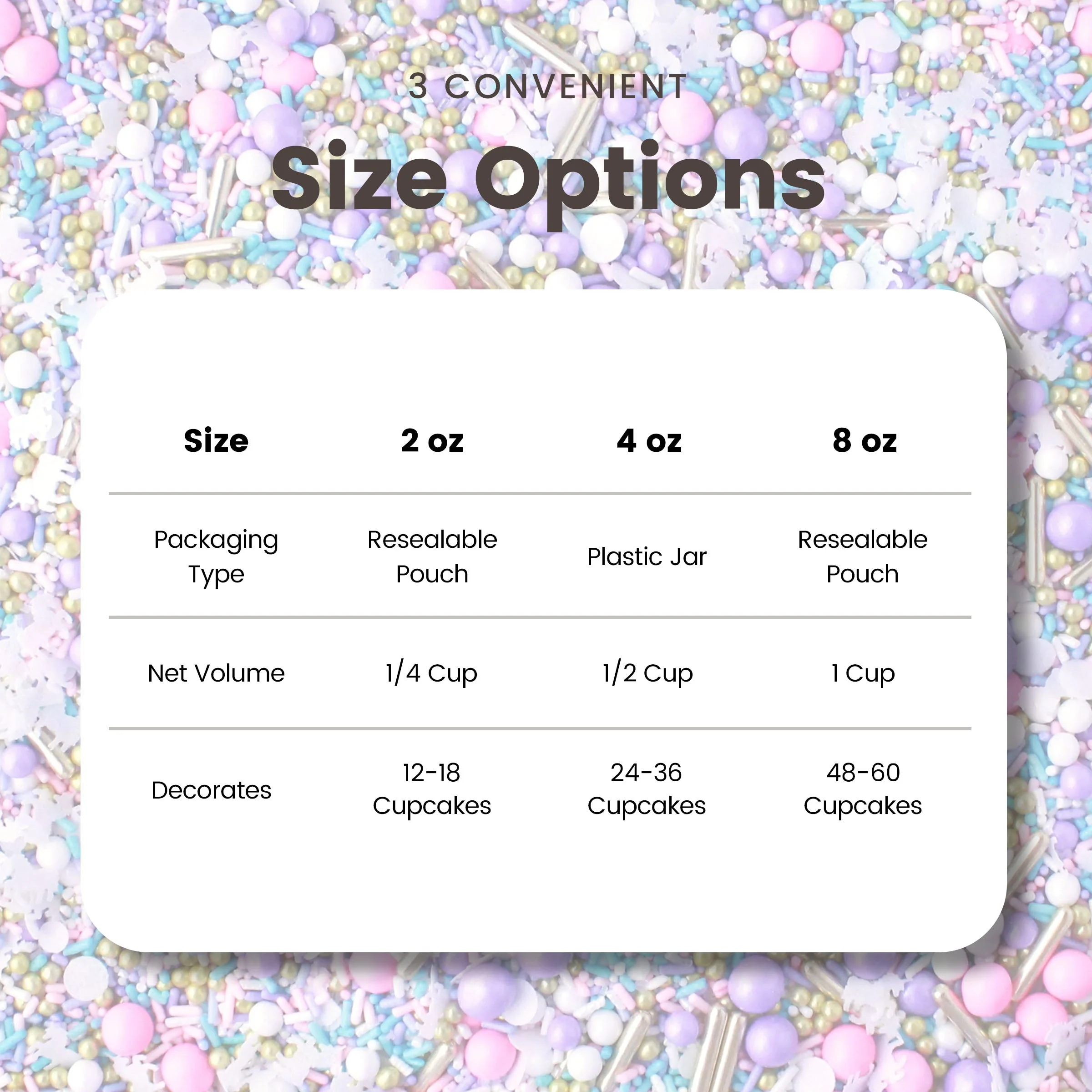 Unicorn Sprinkle Mix - Image 10