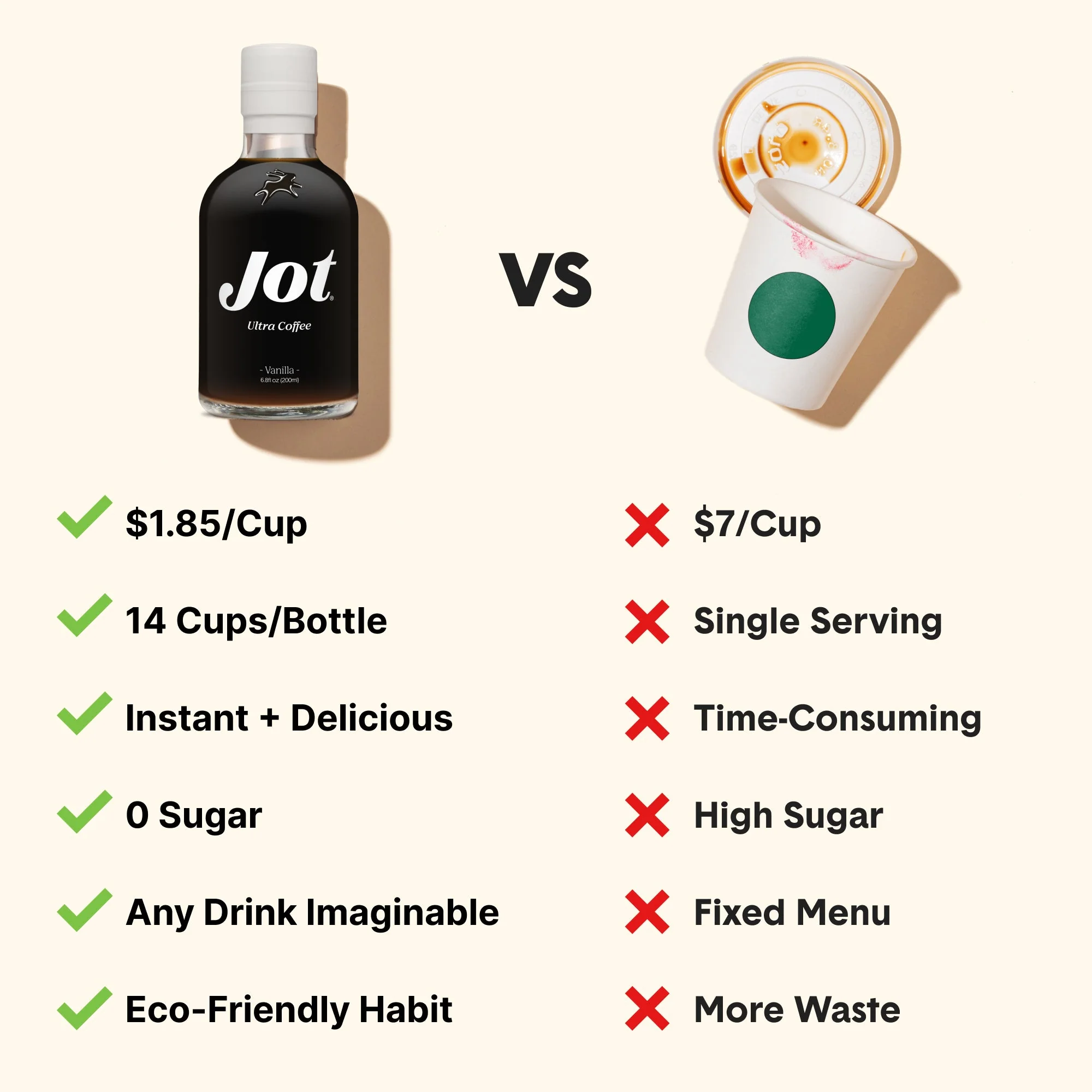 Vanilla – Ultra Coffee Concentrate - Image 5