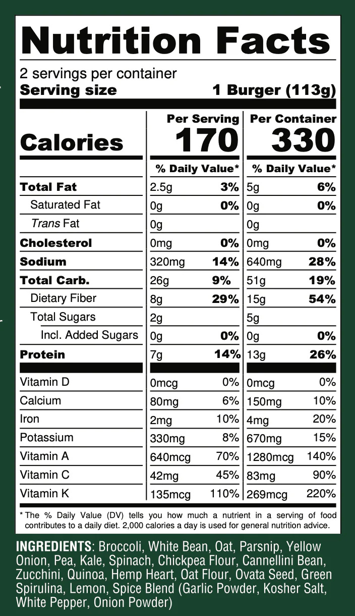 Variety Pack - 2 Of Each Flavor- 8 Burgers Total - Image 5