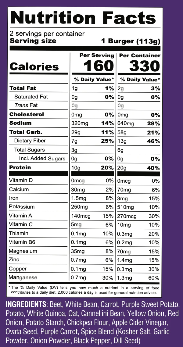 Variety Pack - 2 Of Each Flavor- 8 Burgers Total - Image 7